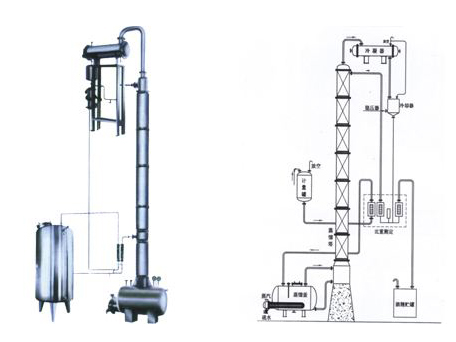 甲醇、酒精回收塔